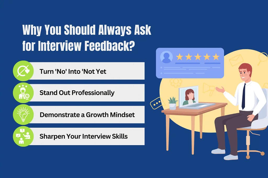 Infographic with four main reasons to request feedback after an interview